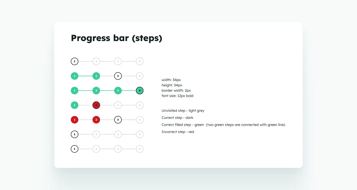 Standardize elements wherever possible Standardize elements wherever possible