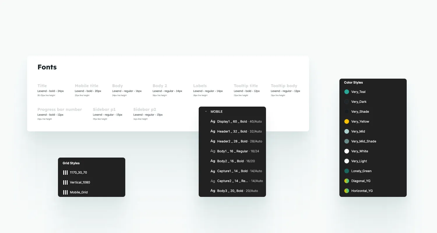 Keep those style elements in check Keep those style elements in check