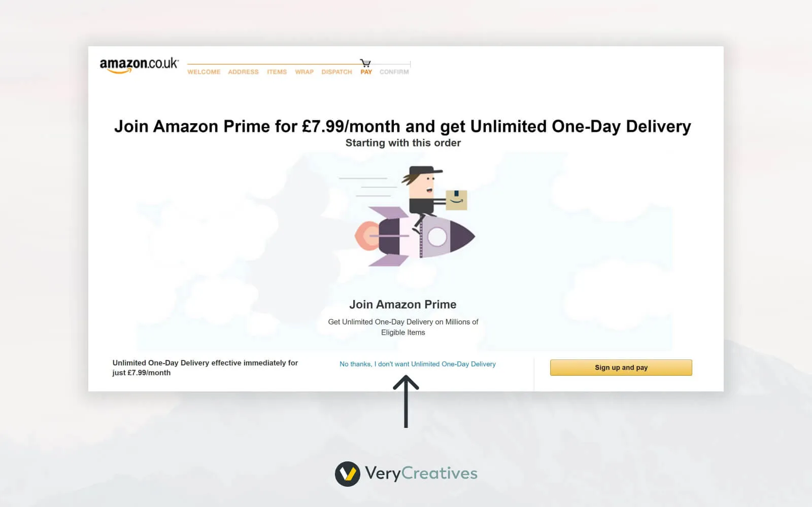 Dark Pattern: Confirmshaming Dark Pattern: Confirmshaming