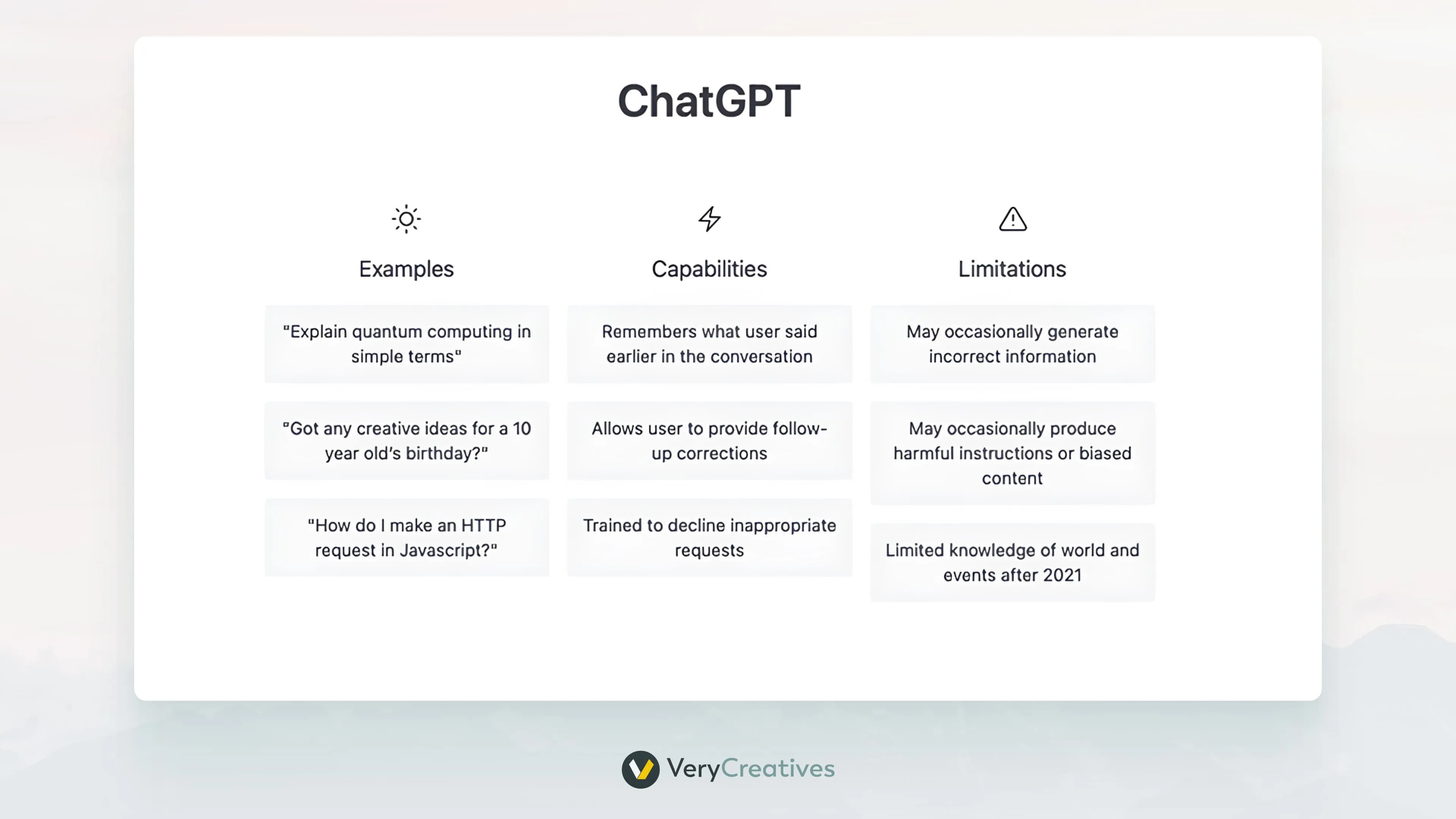 Design Driven Development at ChatGPT