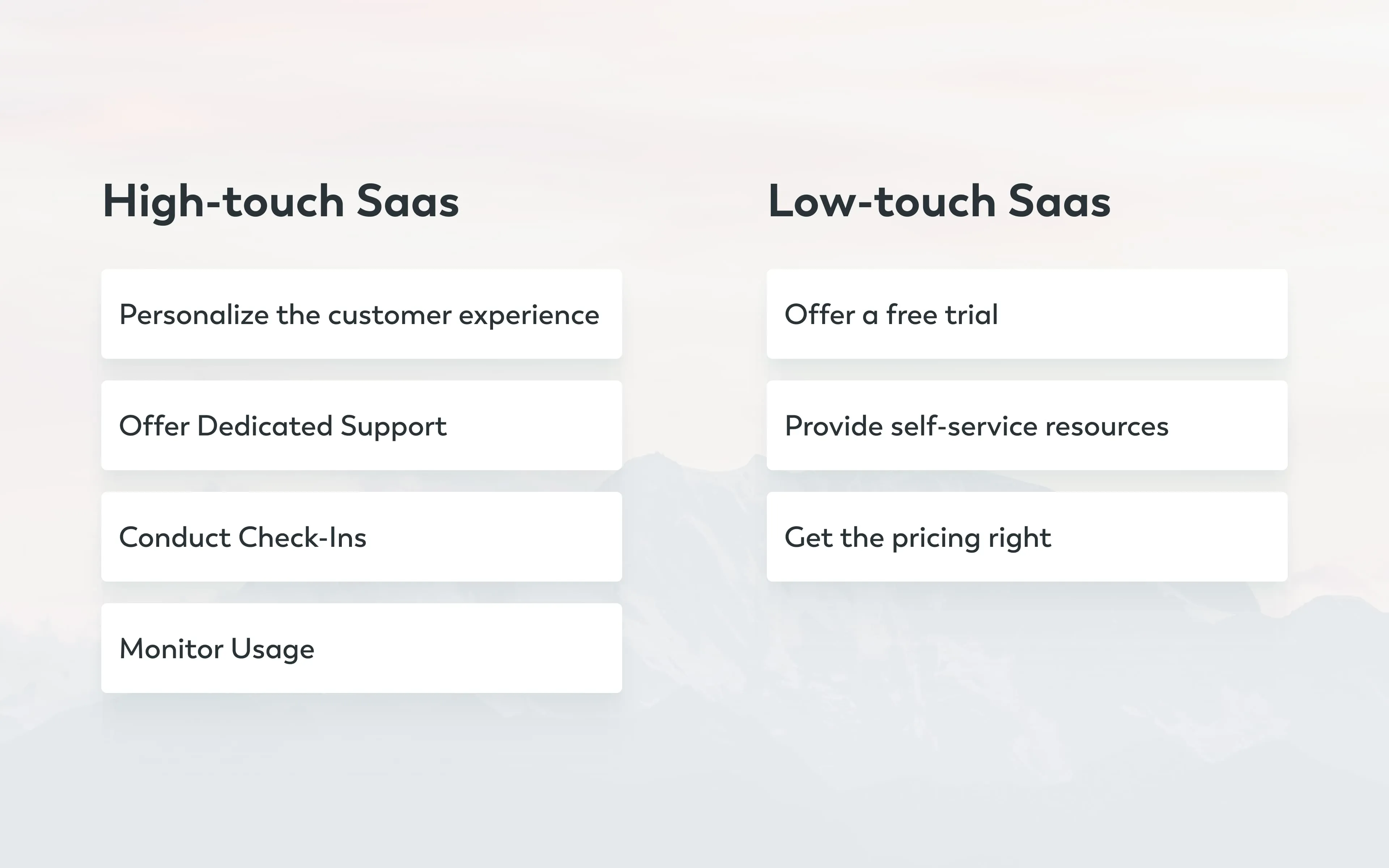 High-touch vs. Low-touch SaaS