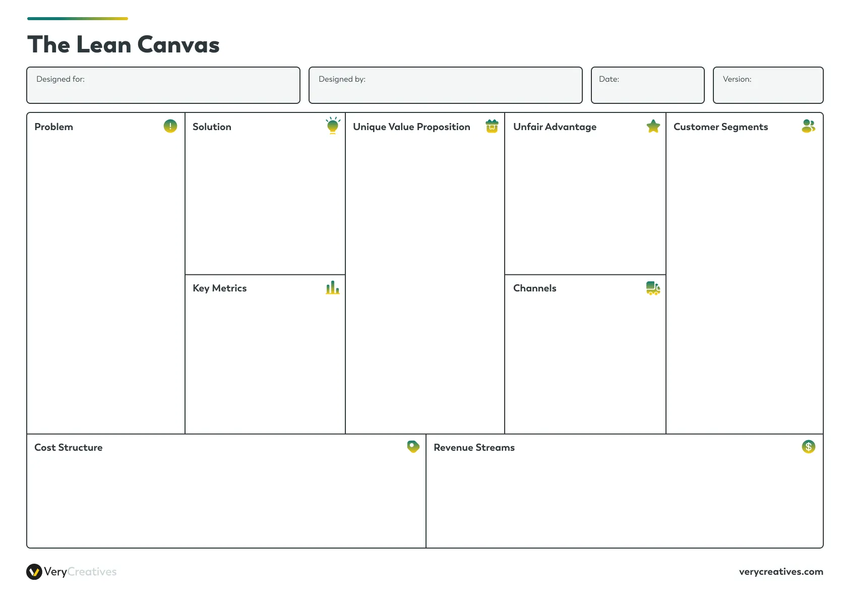 The Lean Canvas