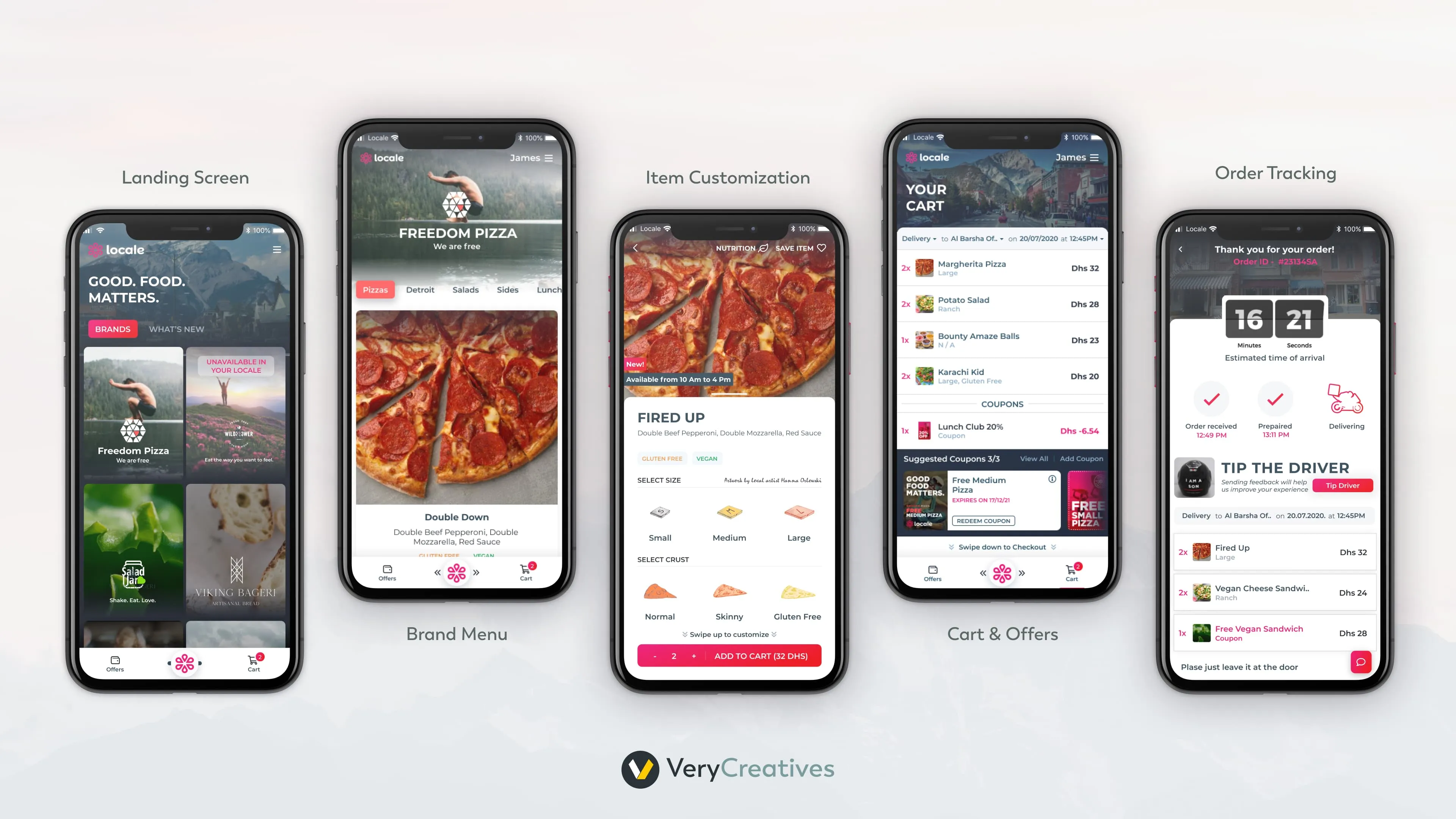 MVP Development MVP Development